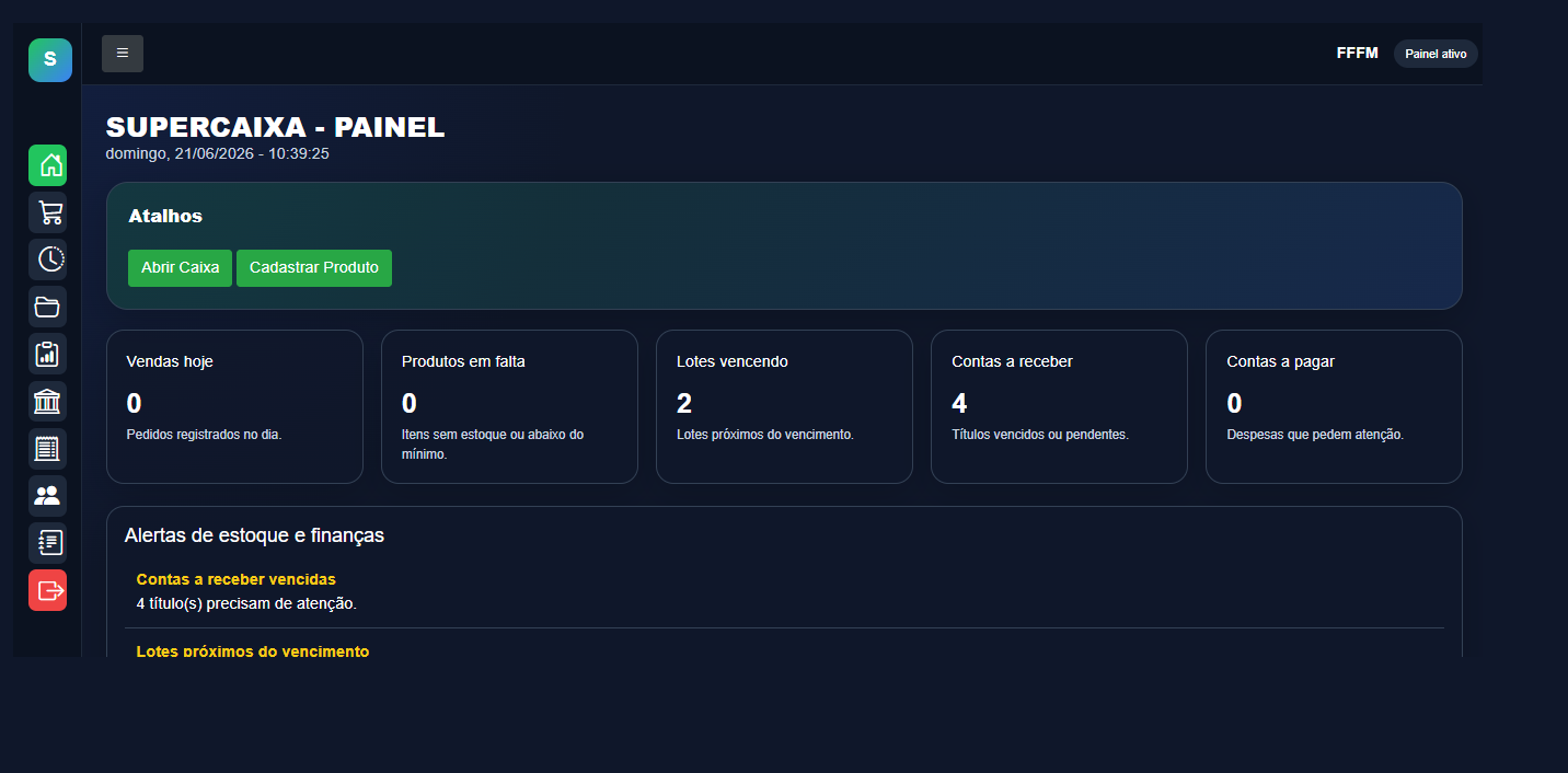 Dashboard do SuperCaixa em desktop